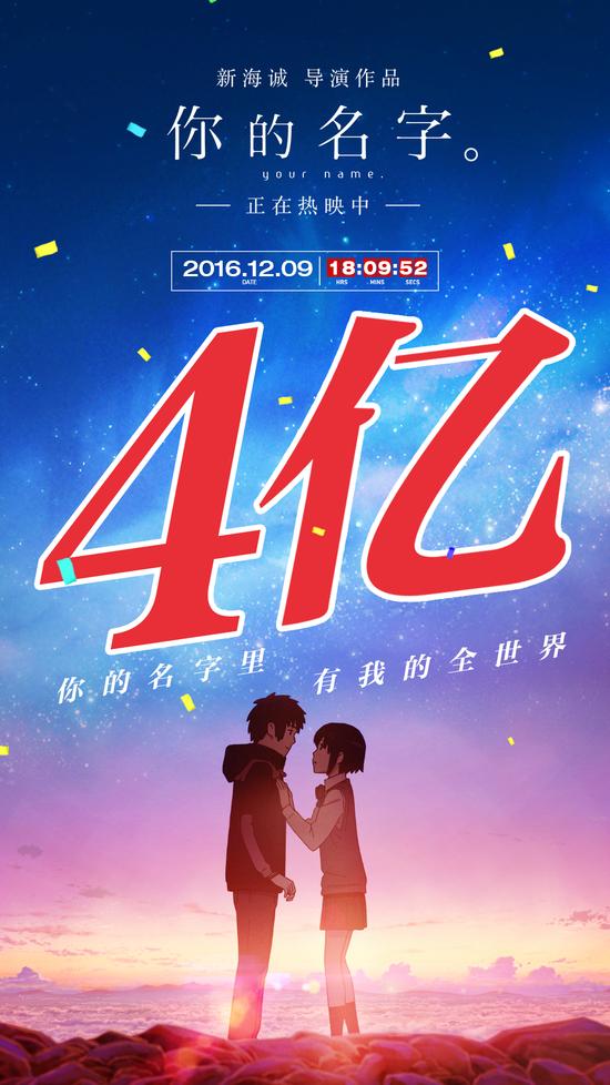 《你的名字》內地票房破四億 同人創(chuàng)作層出不窮.jpeg